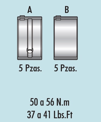 COJINETES DE BANCADA MORESA